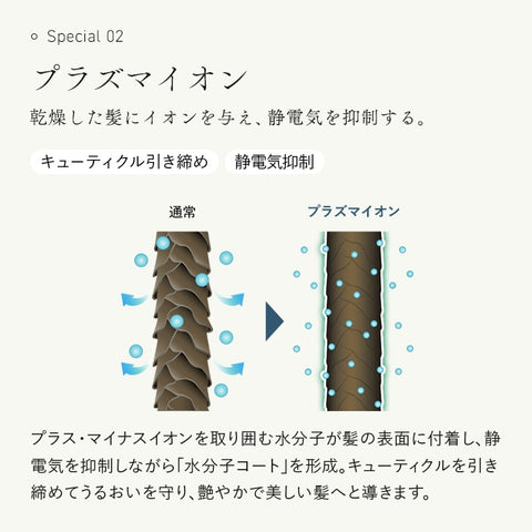 《STELLA BEAUTE》レーザー & EMSリフトブラシPRO