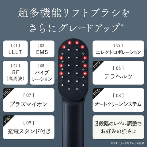 《STELLA BEAUTE》レーザー & EMSリフトブラシPRO