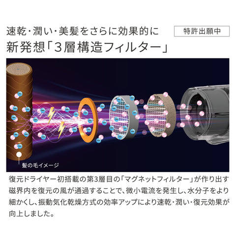 復元ドライヤーPro8