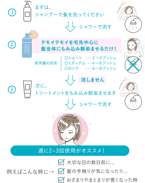 TEMOITEMOI