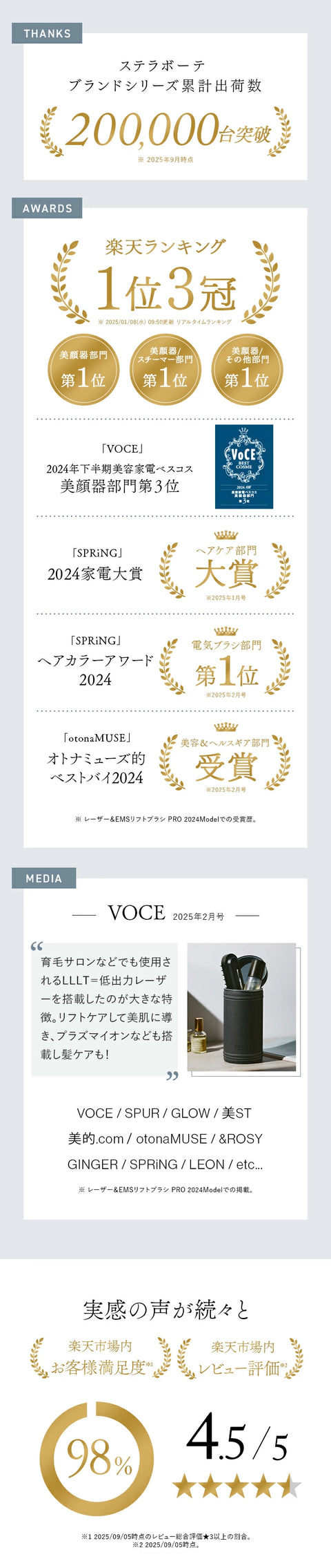 レーザー&EMSリフトブラシ PRO 2.0
