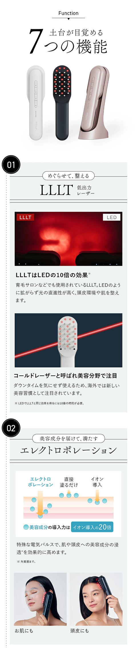 レーザー&EMSリフトブラシ PRO 2.0