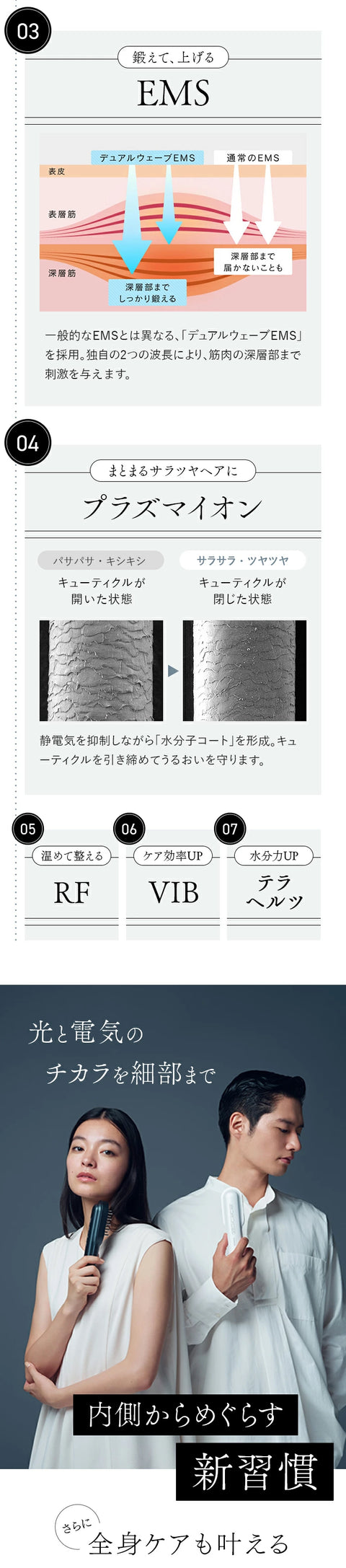 レーザー&EMSリフトブラシ PRO 2.0