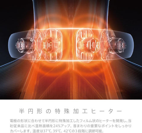スマートネック極