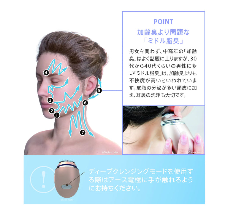 ZOGANKIN®︎ OVO ゾーガンキンオーヴォ